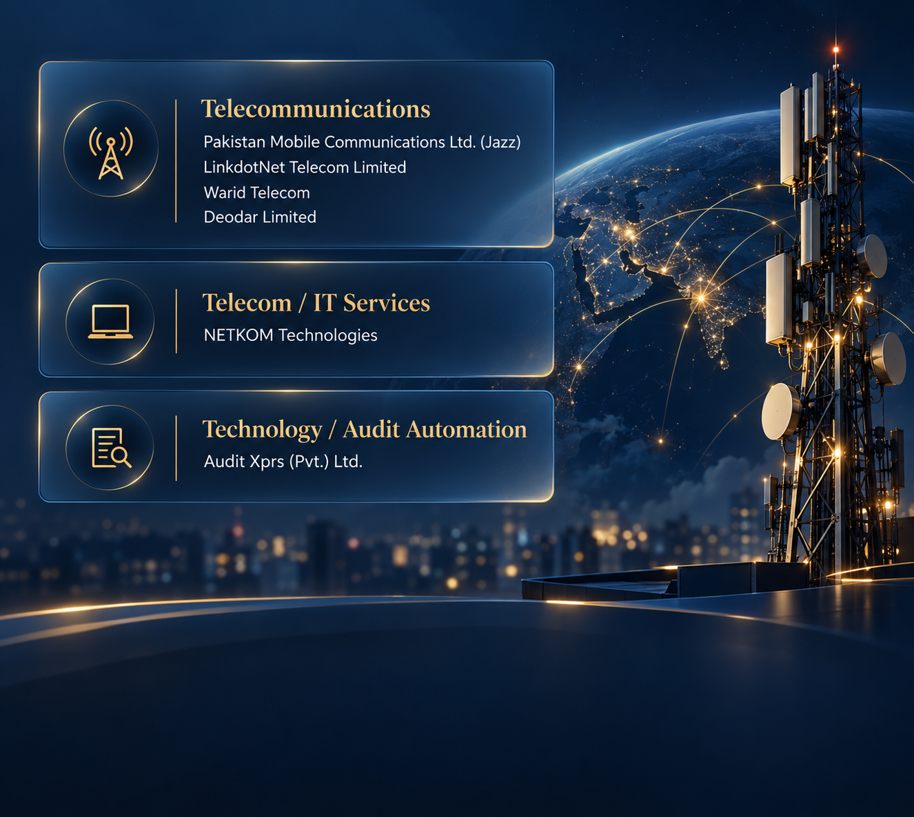Telecommunications & Technology